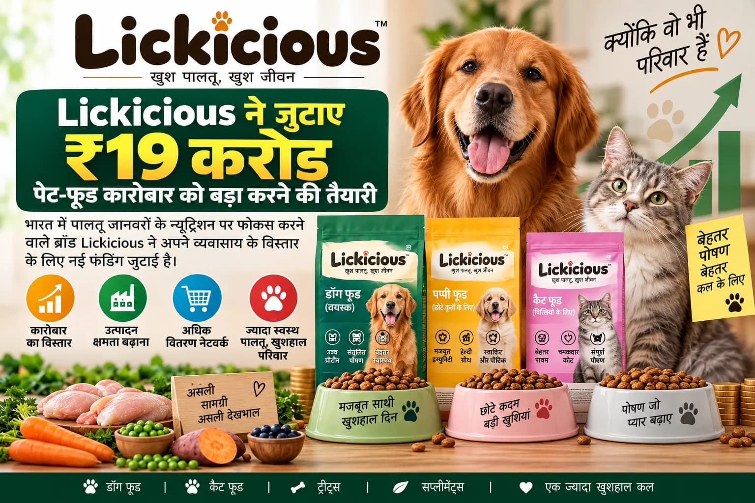 Lickicious ने जुटाए ₹19 करोड़, तेजी से बढ़ते Pet Food Market में कारोबार बढ़ाने की तैयारी
