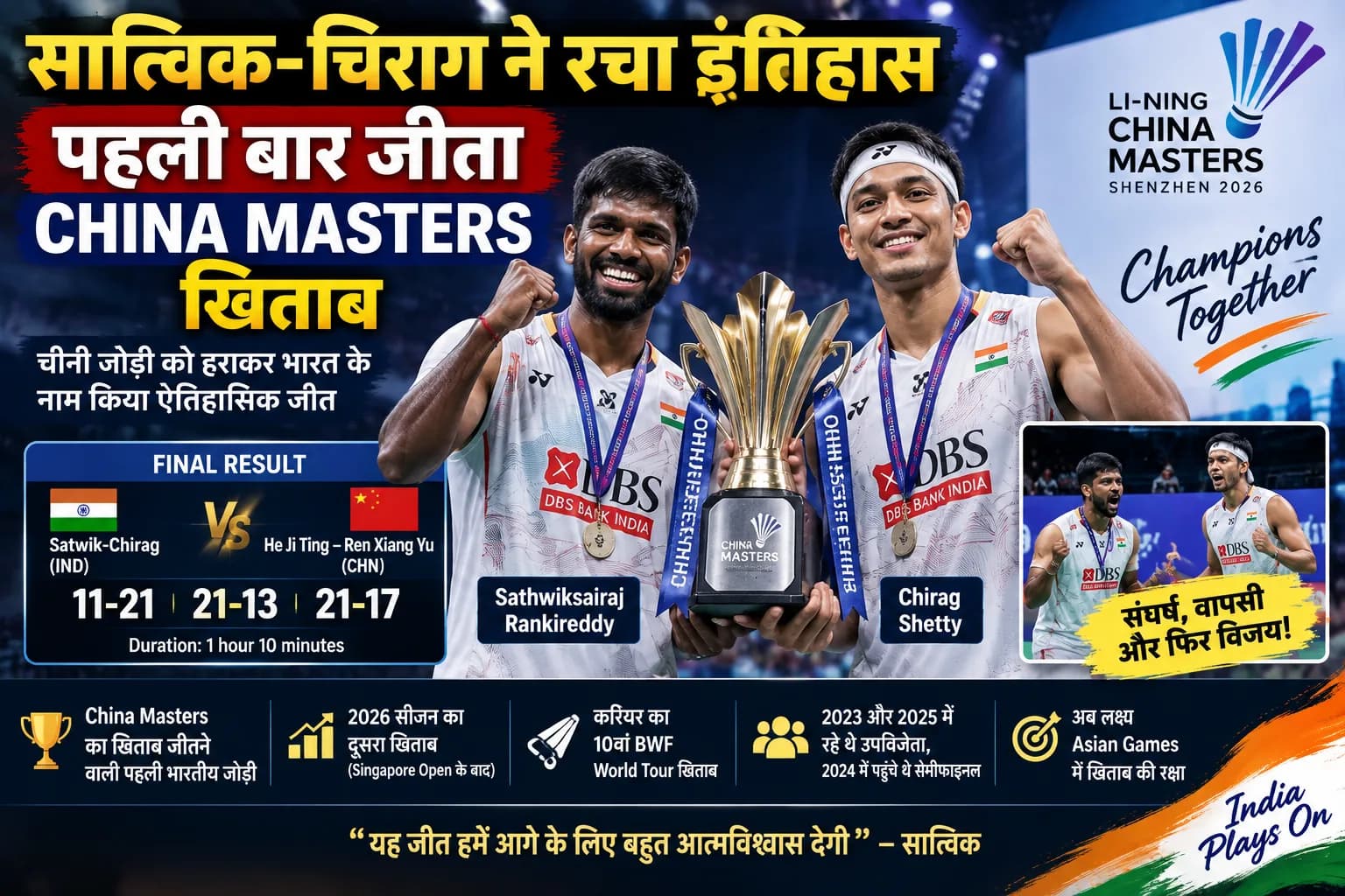 पहला गेम हारे, फिर चीन में पलटा मैच; Satwik-Chirag ने पहली बार जीता China Masters