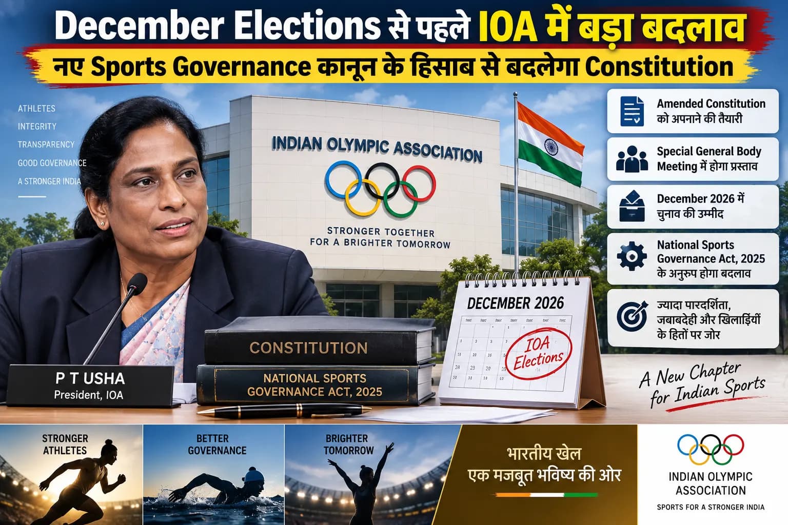 December Elections से पहले IOA में बड़ा बदलाव, नए Sports Governance कानून के हिसाब से बदलेगा Constitution