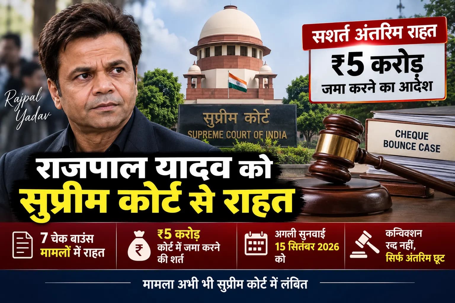 Rajpal Yadav को Supreme Court से बड़ी राहत, ₹5 करोड़ जमा करने की शर्त पर नहीं करना होगा सरेंडर
