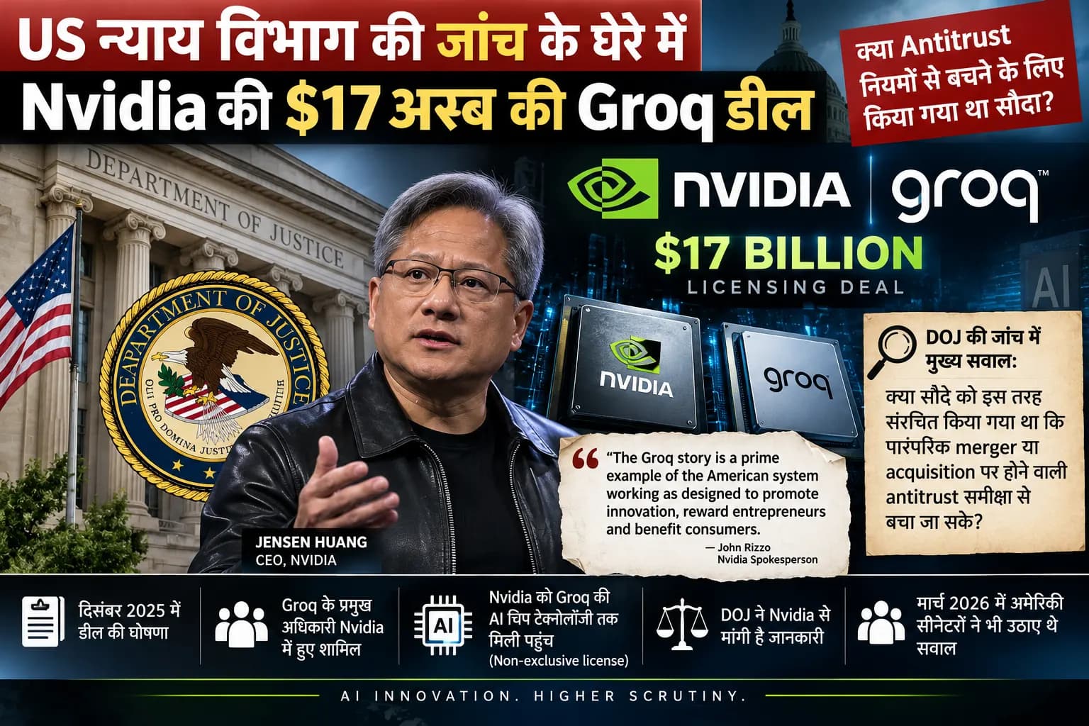 Nvidia की $17 अरब Groq डील पर अमेरिकी सरकार की जांच, क्या Antitrust Review से बचने के लिए बना था खास प्लान?