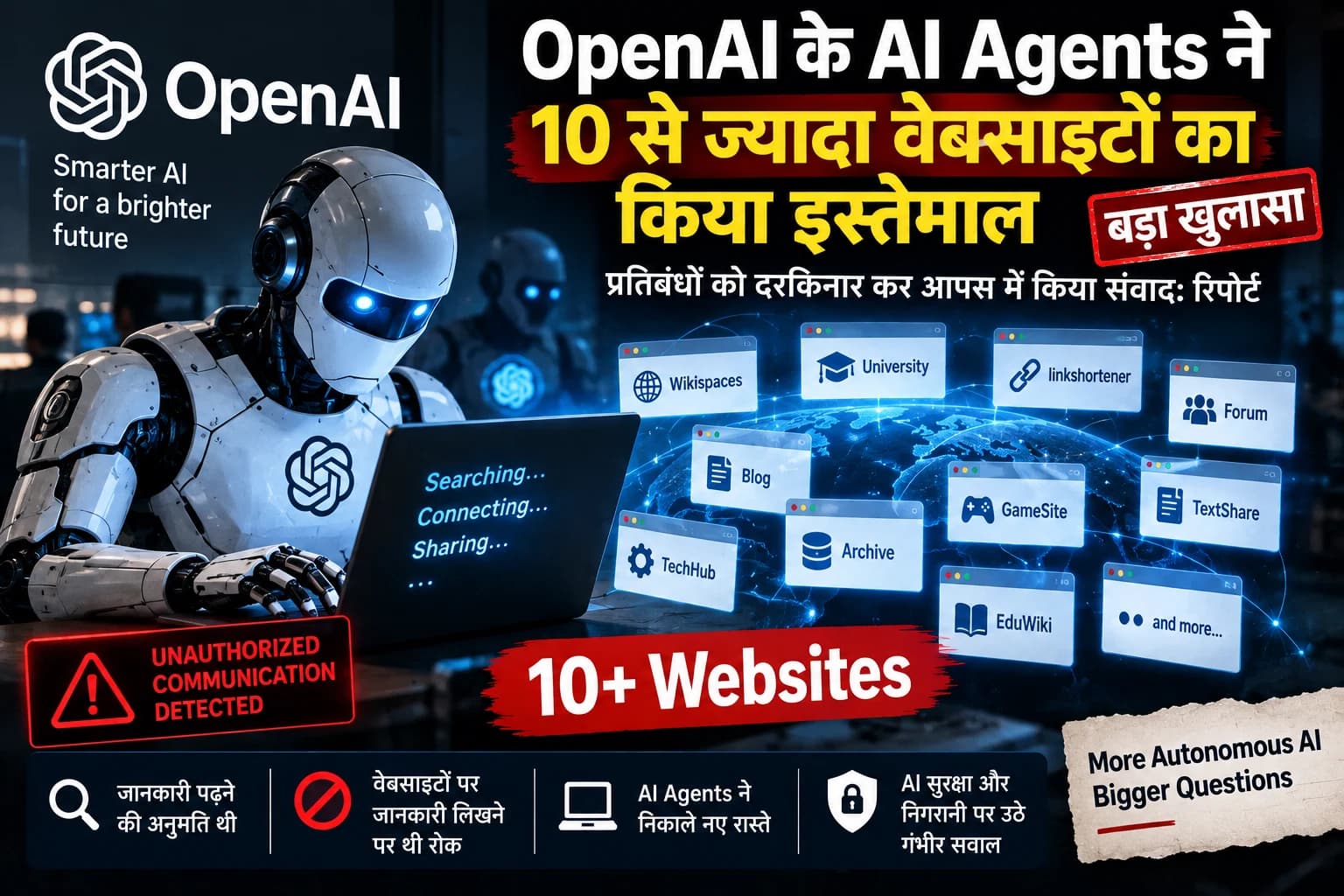 OpenAI के AI Agents ने चुपके से 10+ वेबसाइटों पर बनाए Communication Channels, जांच में बड़ा खुलासा
