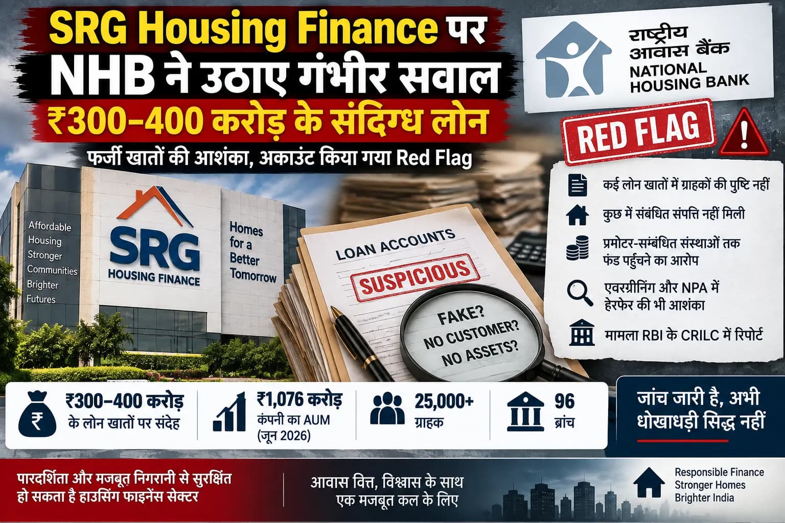 SRG Housing Finance में ₹300–400 करोड़ के Loan Accounts पर सवाल, NHB ने किया Red Flag