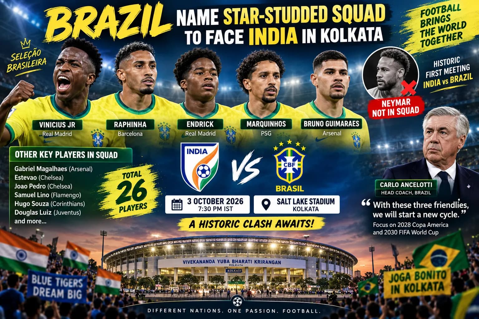 Vinicius Jr और Raphinha भारत आएंगे! Brazil ने Kolkata में Team India से भिड़ने के लिए घोषित की स्टार टीम
