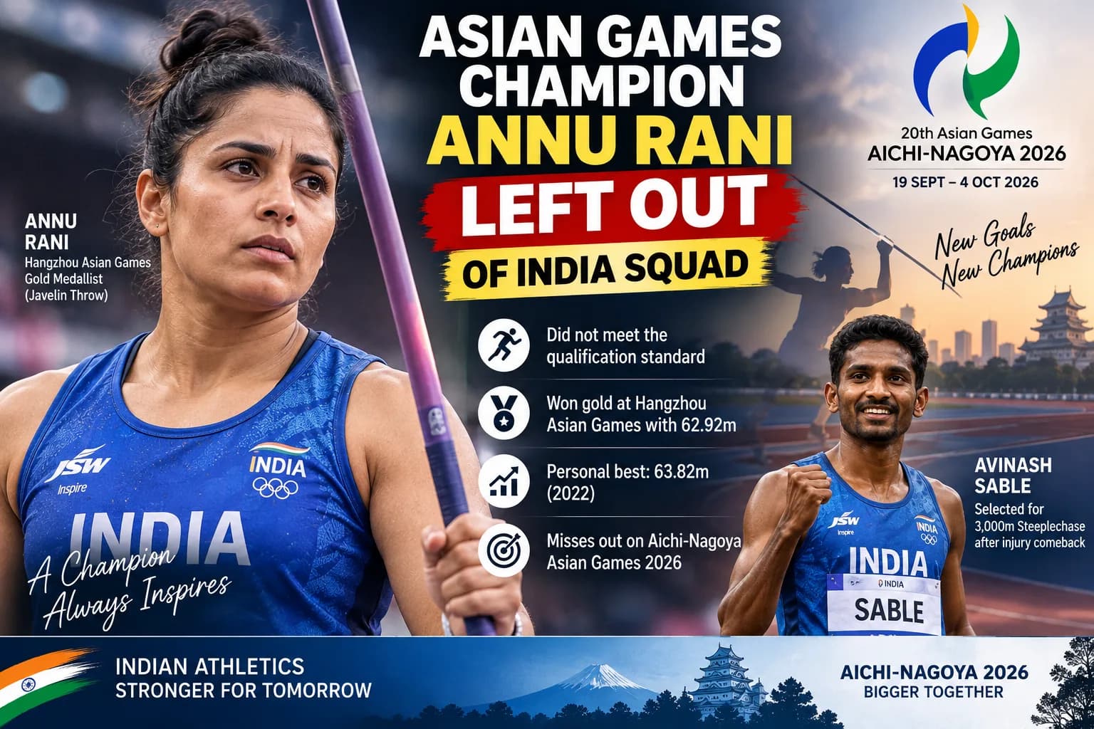 Asian Games 2026: मौजूदा Champion Annu Rani भारतीय टीम से बाहर, Qualification Mark बना वजह