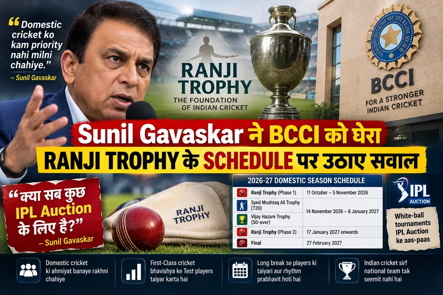 Ranji Trophy Schedule पर भड़के Sunil Gavaskar, बोले—क्या सब कुछ IPL Auction के लिए है?