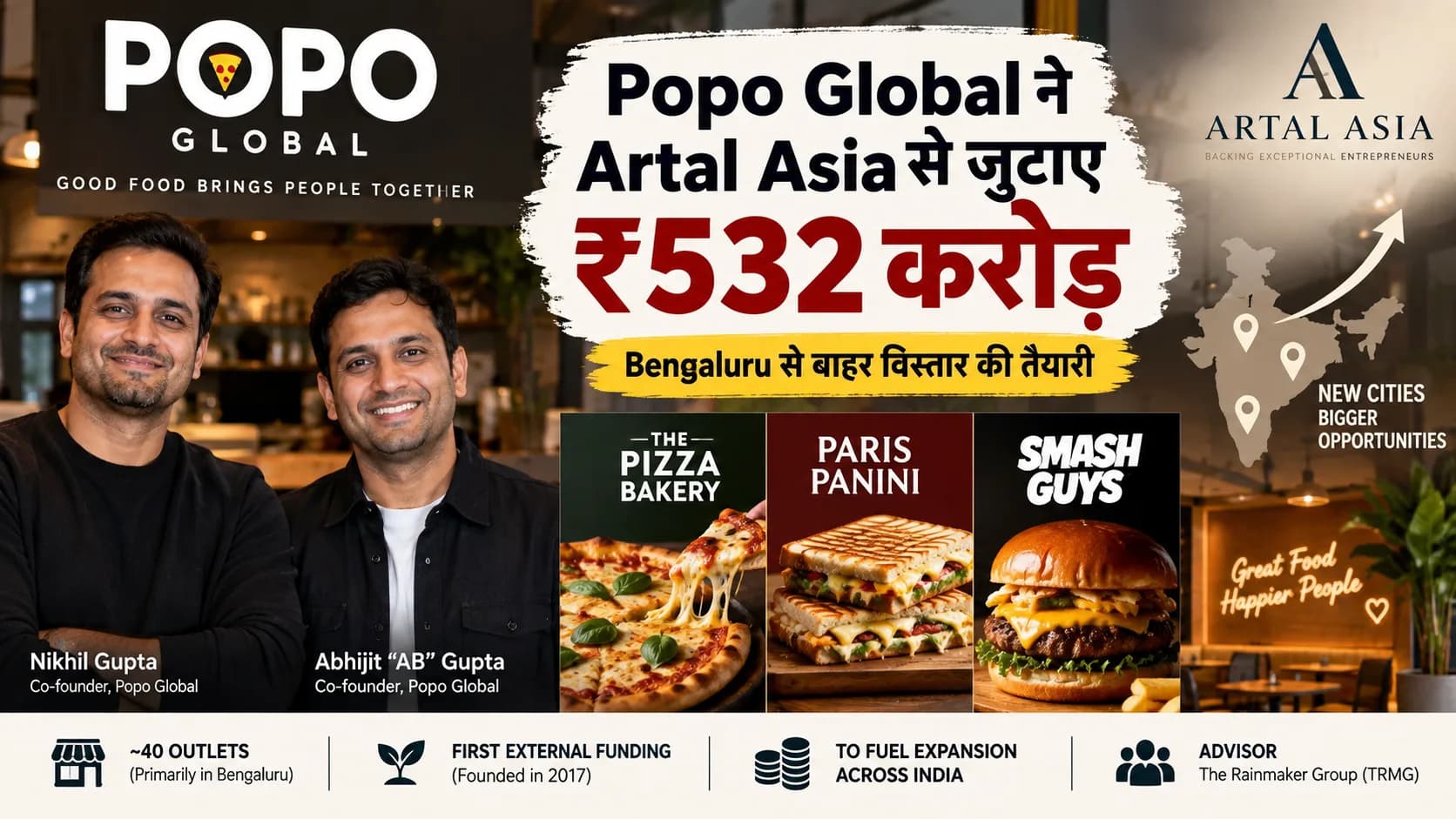 The Pizza Bakery की Parent Company Popo Global ने जुटाए ₹532 करोड़, Artal Asia ने खरीदी बड़ी Minority Stake