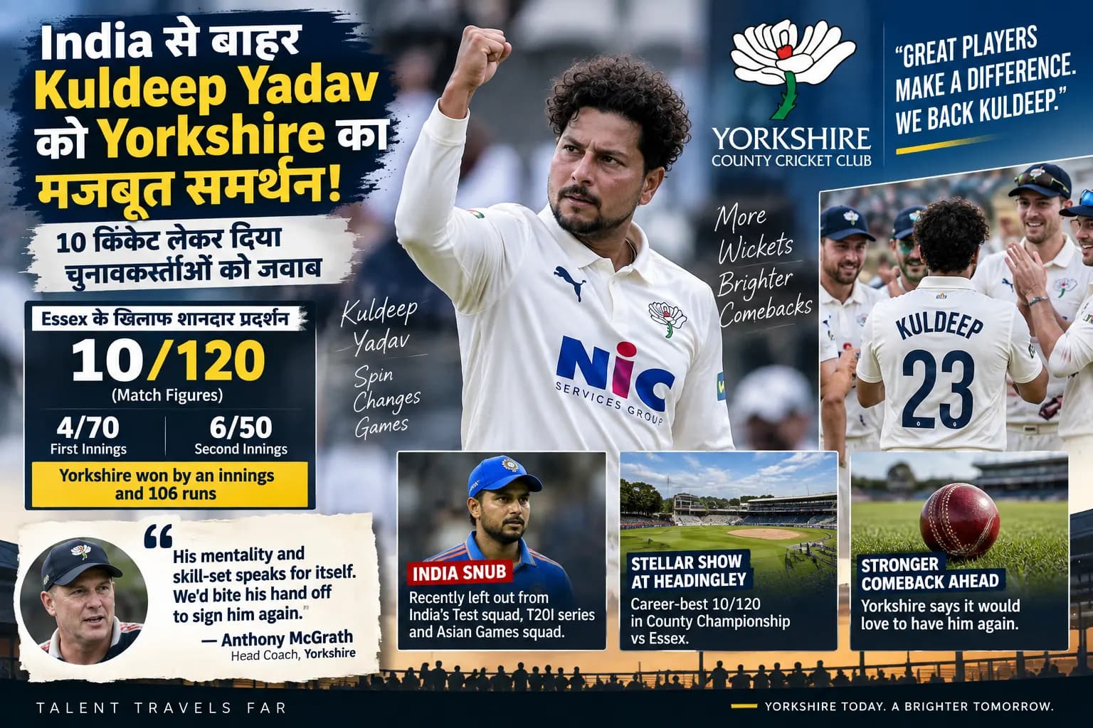 Team India से बाहर हुए Kuldeep Yadav ने England में लिए 10 विकेट, Yorkshire बोला—‘हम तुरंत फिर Sign करेंगे’