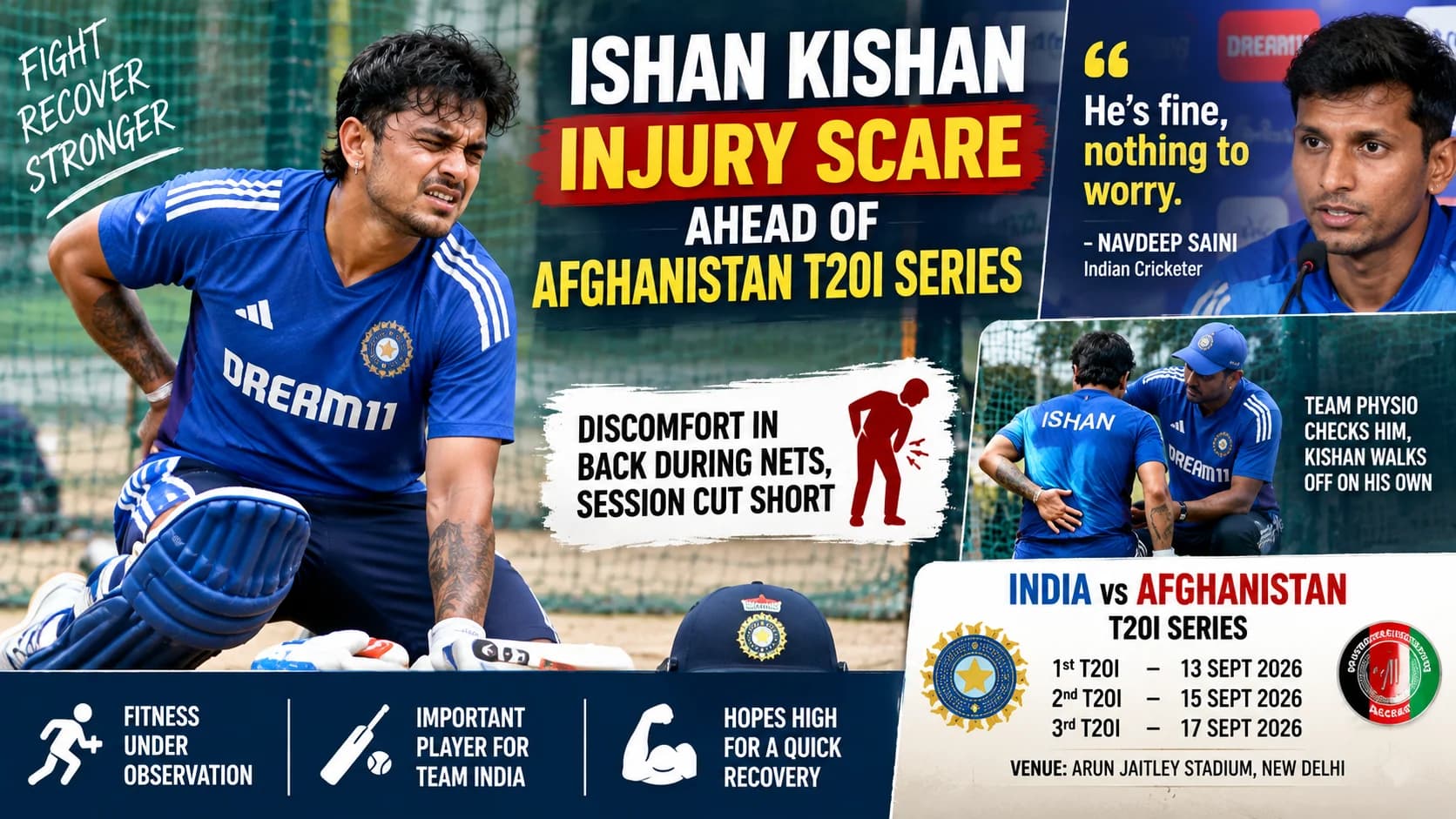 Afghanistan T20I से पहले Ishan Kishan की चोट ने बढ़ाई चिंता, Navdeep Saini बोले—‘वह ठीक हैं’