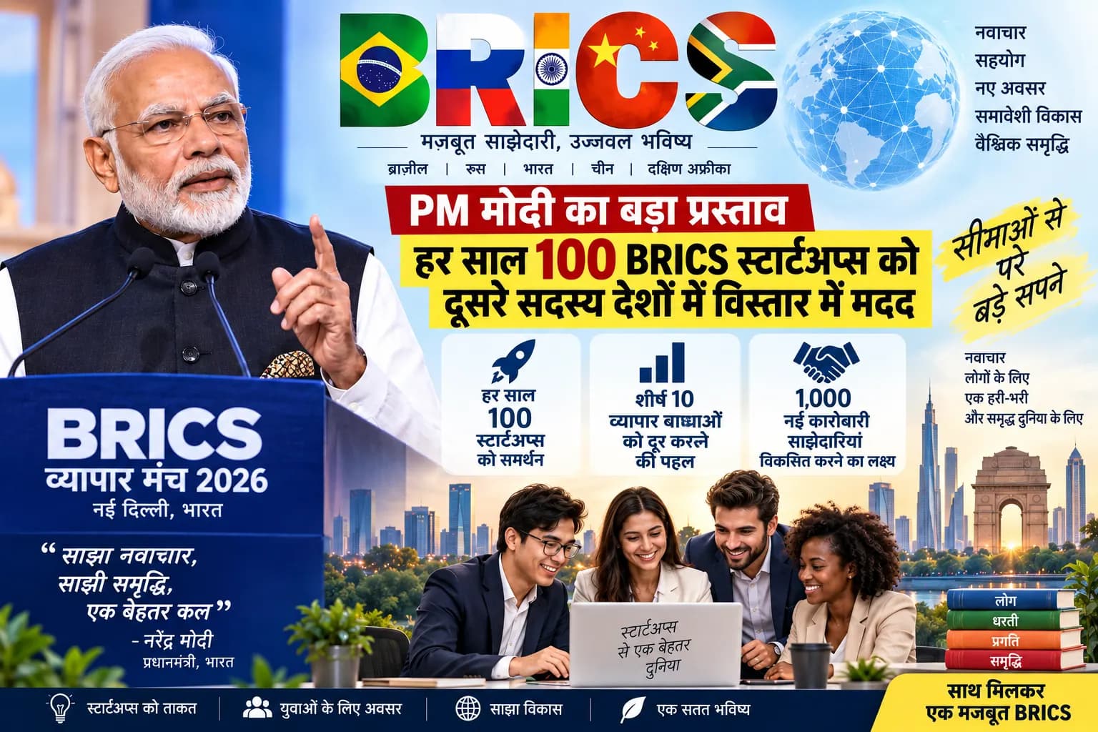 PM Modi का BRICS के लिए बड़ा Startup प्लान: हर साल 100 स्टार्टअप्स को दूसरे सदस्य देशों में विस्तार का प्रस्ताव