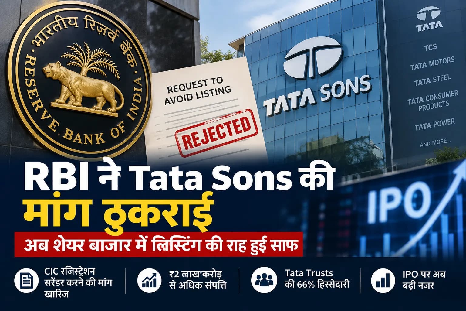 Tata Sons को बड़ा झटका: RBI ने प्राइवेट बने रहने की कोशिश को नहीं दी मंजूरी, अब IPO पर बढ़ी नजर