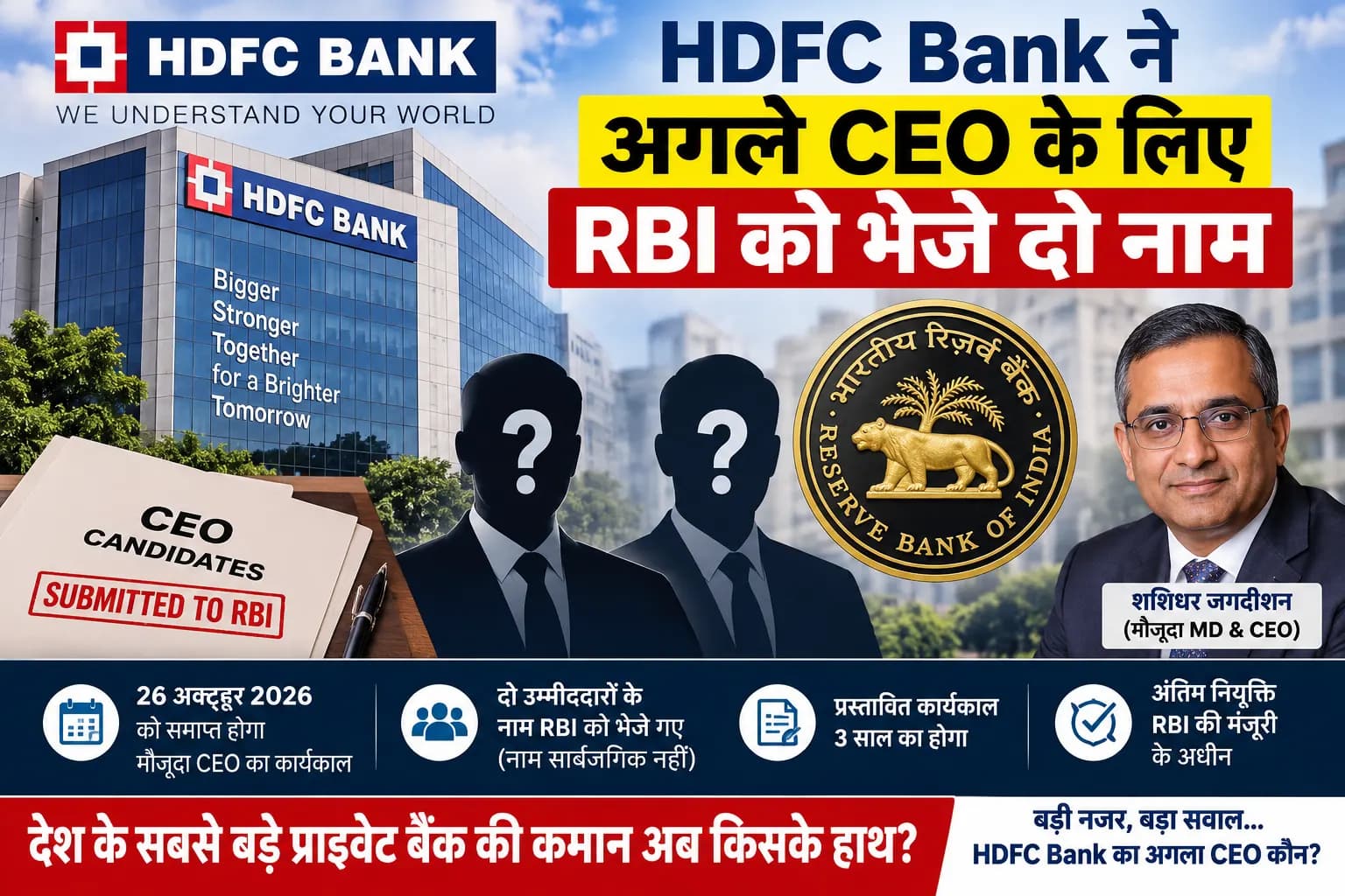 HDFC Bank के नए CEO की तलाश निर्णायक दौर में, RBI को भेजे गए दो नाम; अक्टूबर में खत्म होगा जगदीशन का कार्यकाल