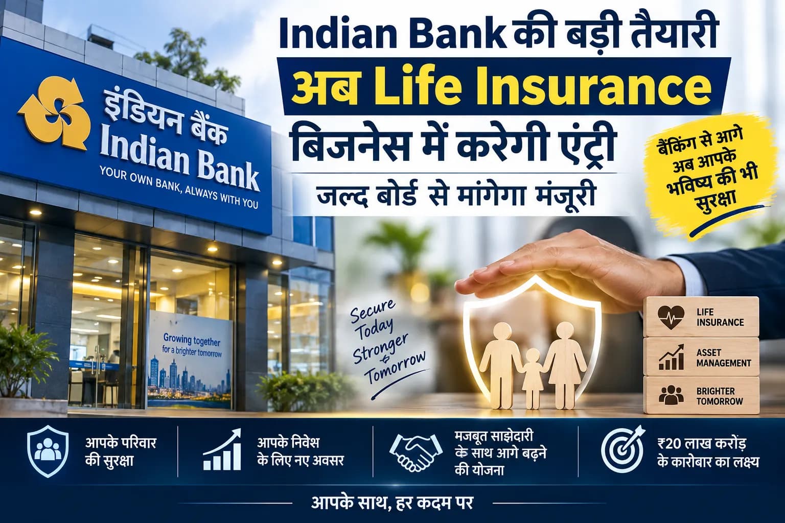 Indian Bank की बड़ी तैयारी: Life Insurance बिजनेस में उतरने की योजना, जल्द बोर्ड से मांगेगा मंजूरी