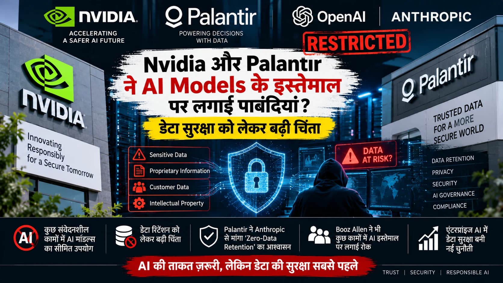 Nvidia और Palantir को AI Models से किस बात का डर? Sensitive Data को लेकर कंपनियों ने बढ़ाई सख्ती