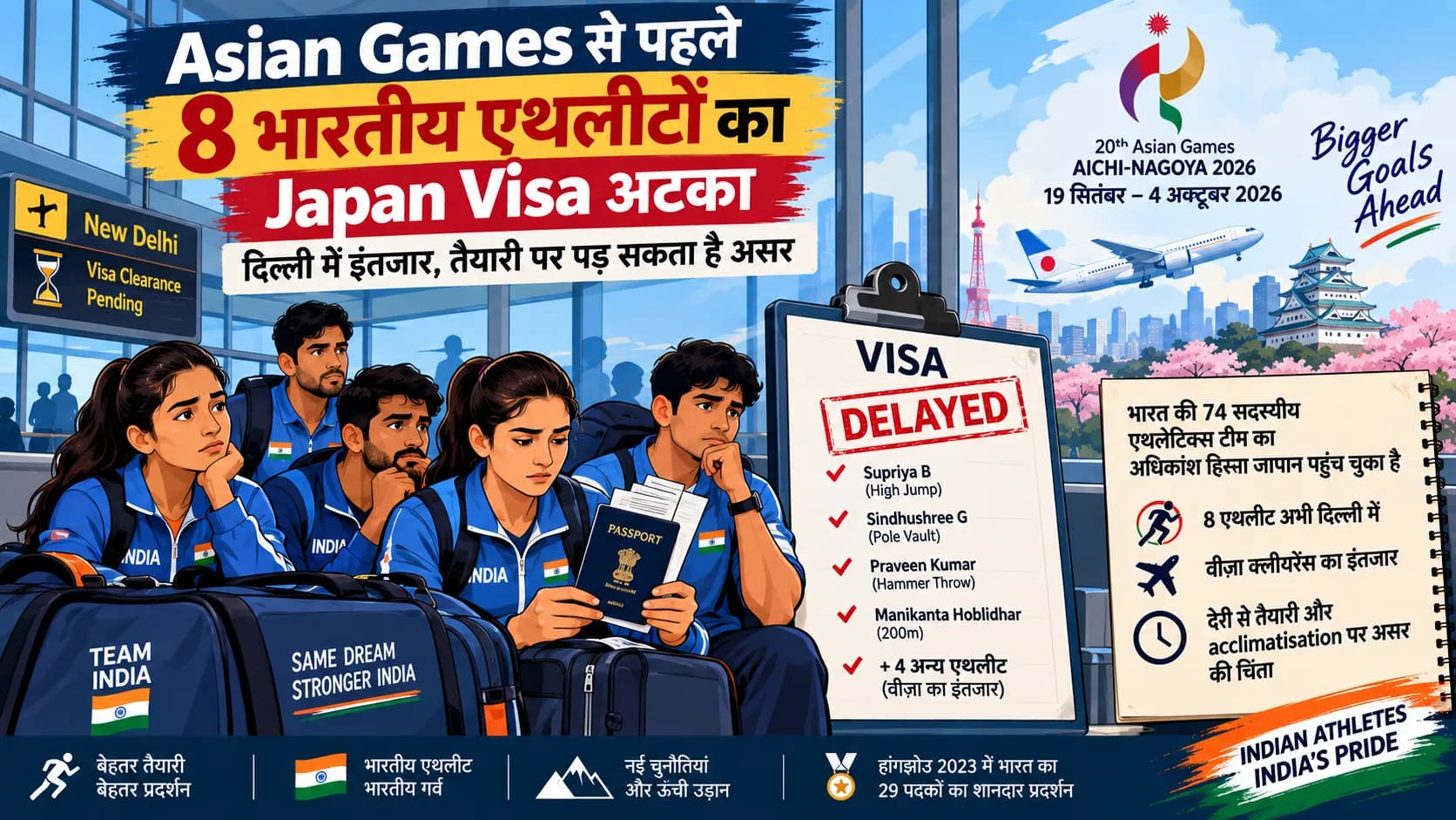 Asian Games से ठीक पहले 8 भारतीय Athletes का Japan Visa अटका, दिल्ली में करना पड़ रहा इंतजार