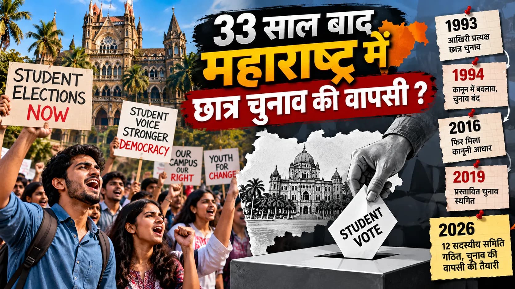 33 साल बाद महाराष्ट्र में छात्र चुनाव की तैयारी: 1994 के प्रतिबंध से 2026 की नई पहल तक क्या बदला?