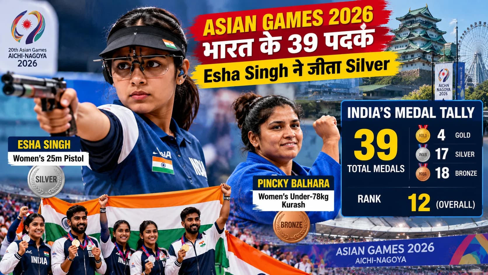 Asian Games 2026: भारत के 39 पदक, Esha Singh ने 25m Pistol में रोमांचक Shoot-off के बाद जीता Silver