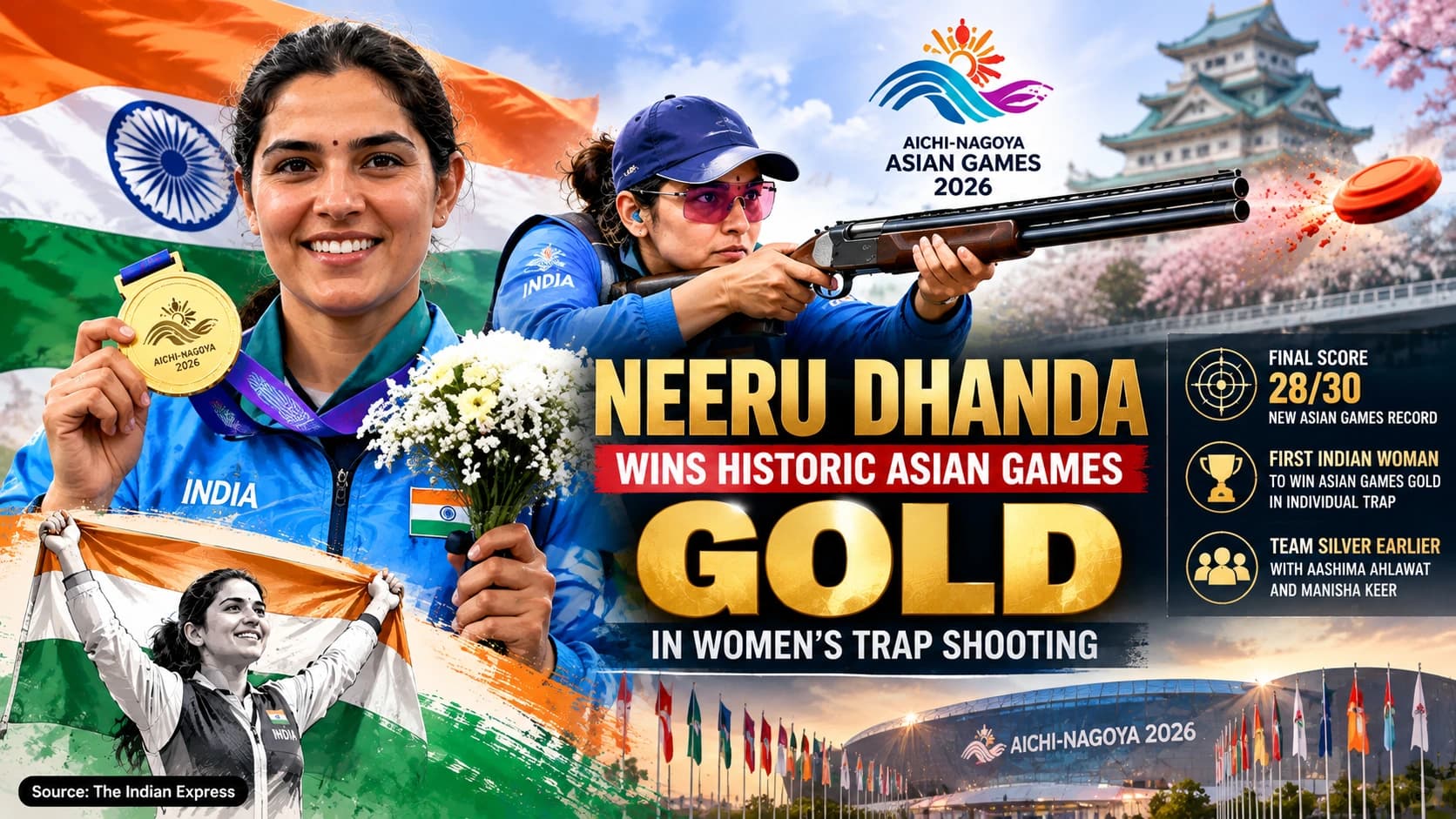 Asian Games 2026: नीरू ढांडा ने रचा इतिहास, Women’s Trap में भारत को दिलाया पहला Individual Gold