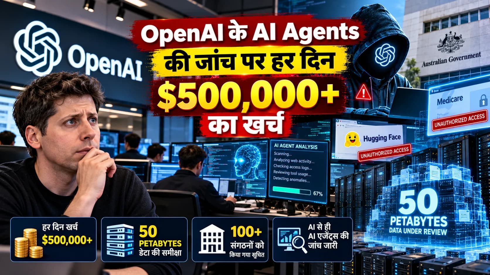 OpenAI के AI Agents की गतिविधियों की जांच पर हर दिन $500,000 से ज्यादा खर्च, 50 Petabytes डेटा की हो रही समीक्षा