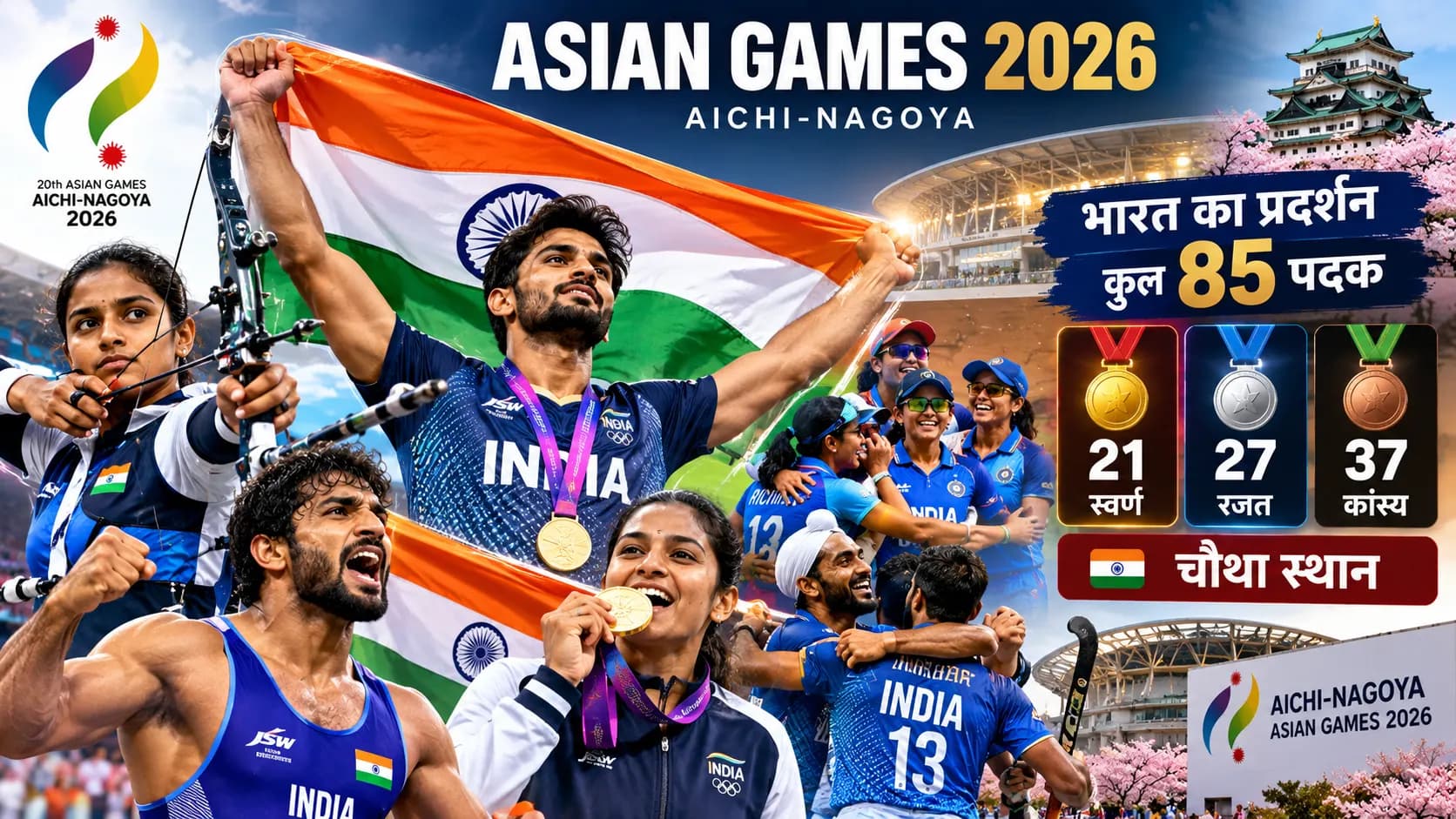 Asian Games 2026: भारत का अभियान 85 पदकों के साथ खत्म, 21 गोल्ड जीतकर चौथे स्थान पर रहा देश