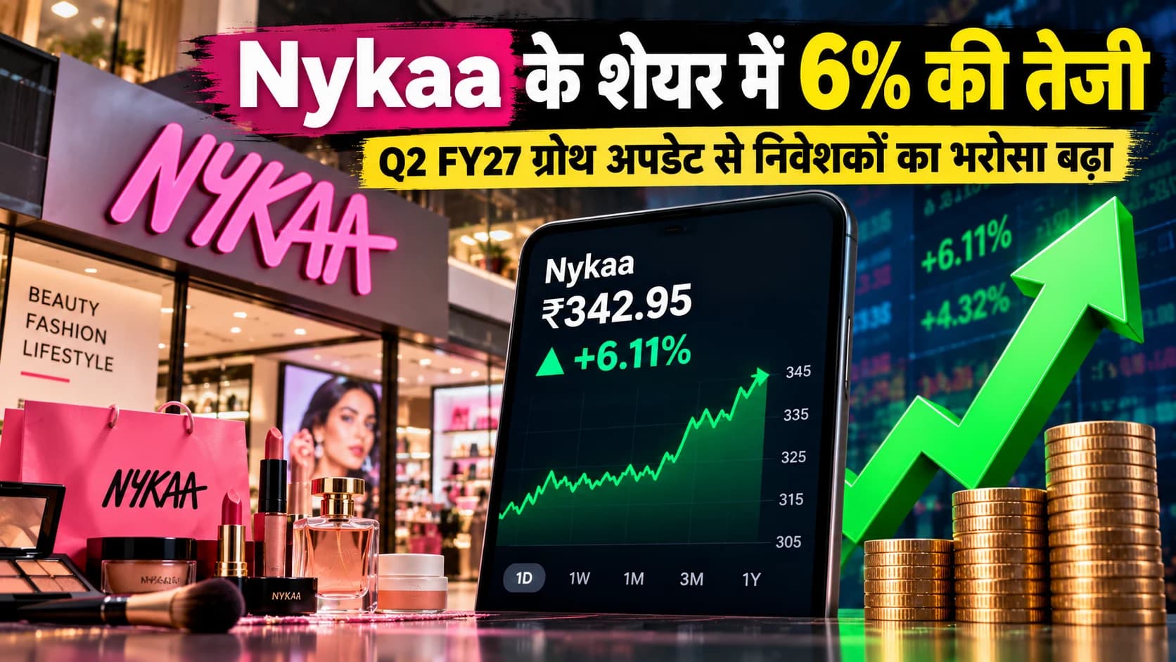 Nykaa के शेयर में 6% की तेजी, Q2 FY27 में Beauty और Fashion कारोबार से मजबूत Growth की उम्मीद