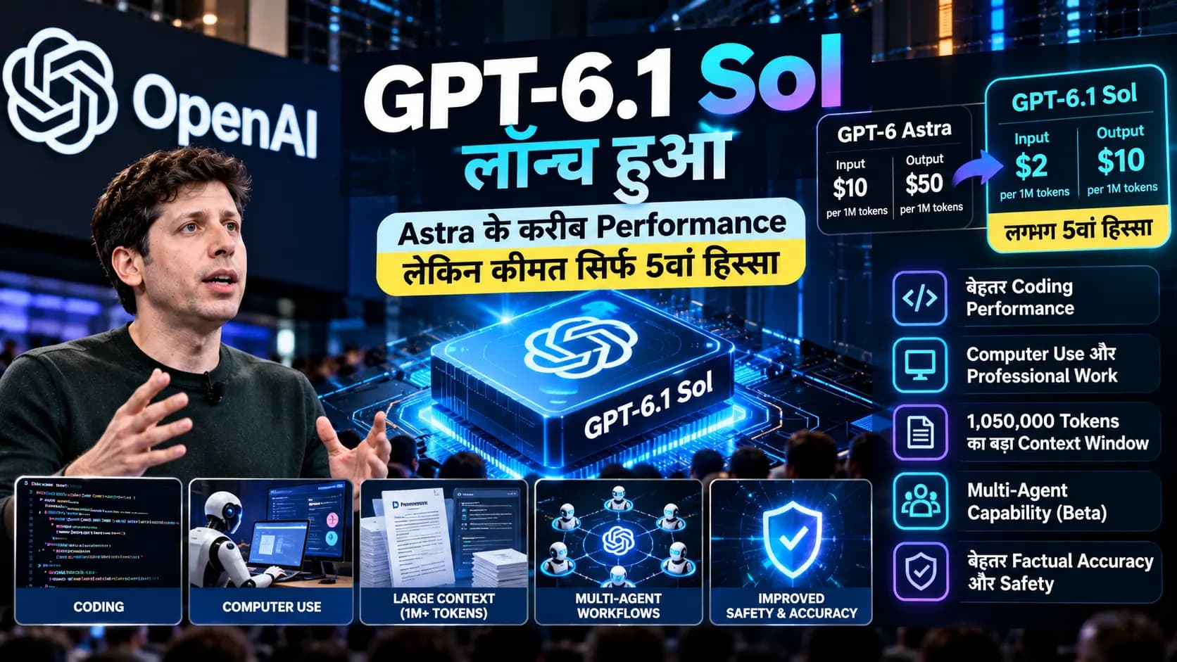 OpenAI ने GPT-6.1 Sol किया लॉन्च: कम कीमत में Astra के करीब AI Performance, Coding और Agentic Work पर बड़ा फोकस